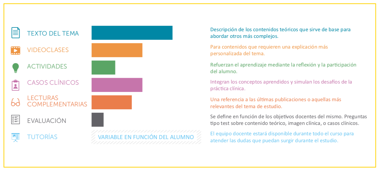 Máster en Práctica Clínica en Psiquiatría del Niño y del Adolescente